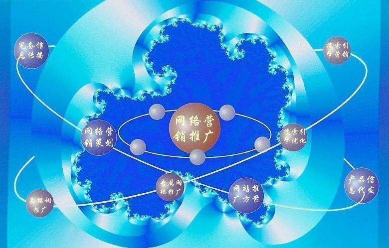 佳木斯新媒体运营企业需要掌握的网络推广技巧有哪些